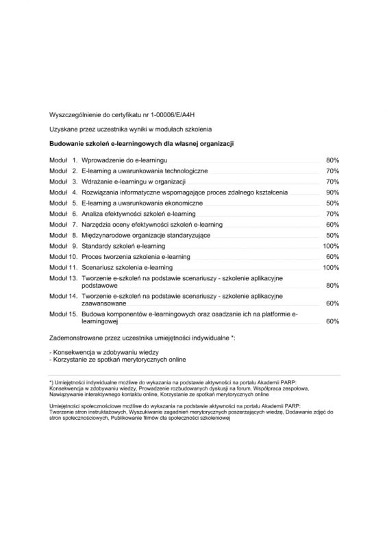 parp_eszkolenia_cert2_r