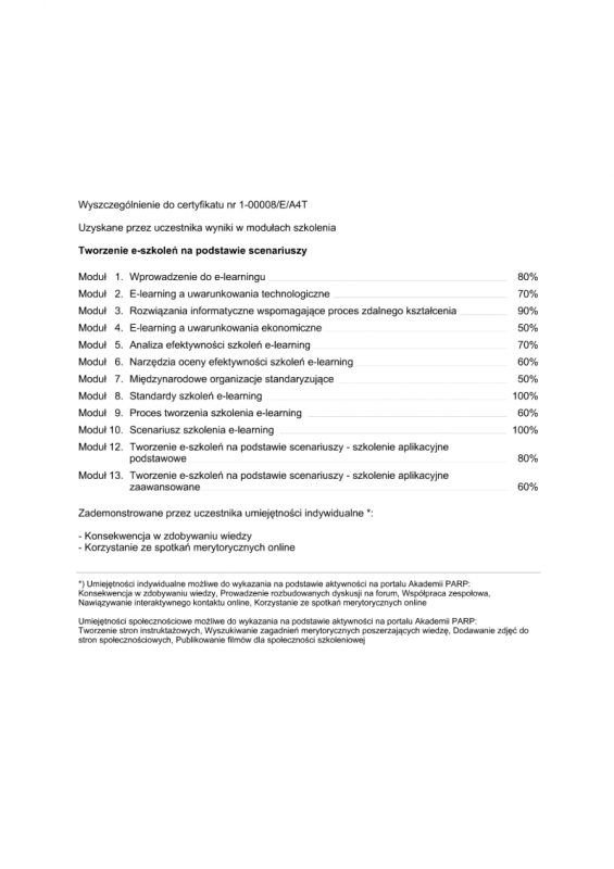 parp_eszkolenia_cert4_r