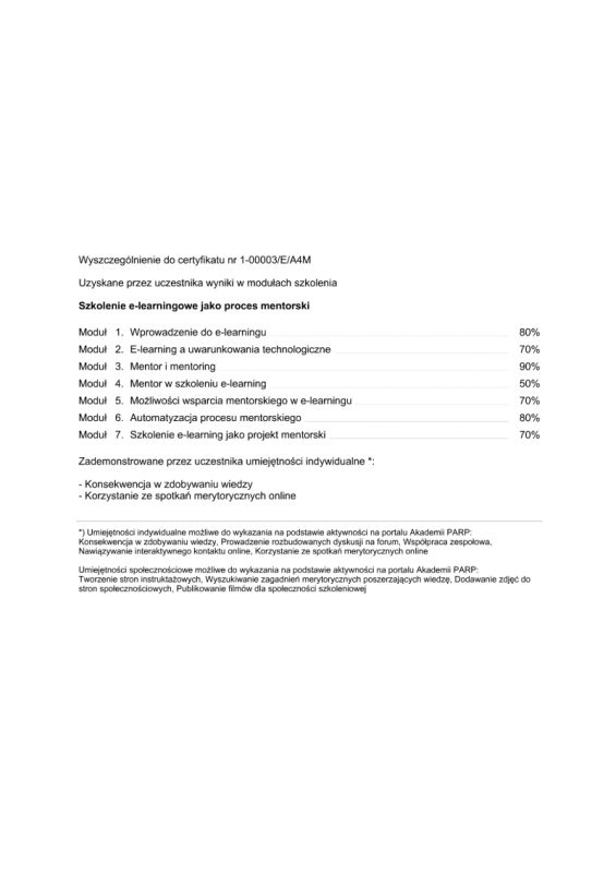 parp_eszkolenia_cert5_r