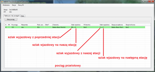 swdr3.4